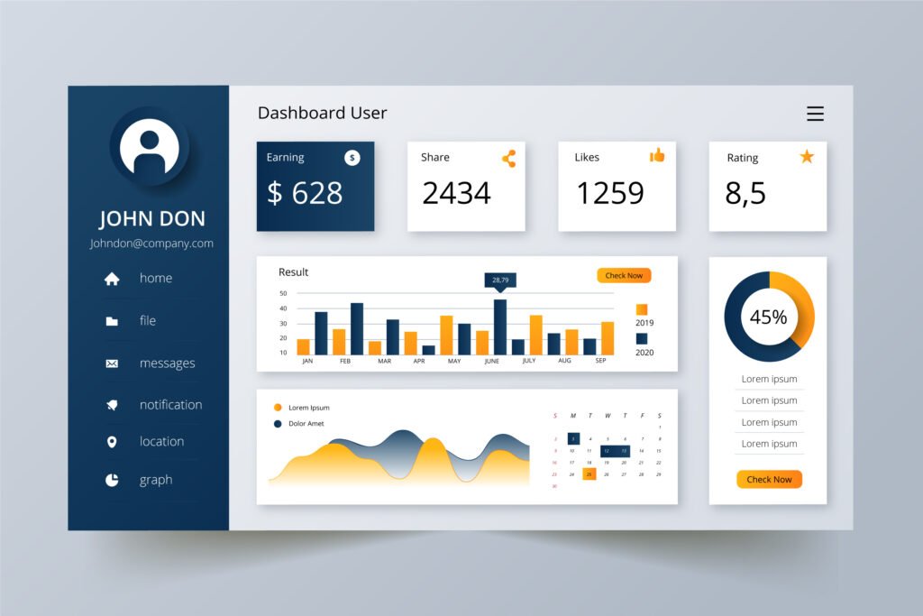 Power BI Course in Thane – Get Certified in Data Analytics & Visualization