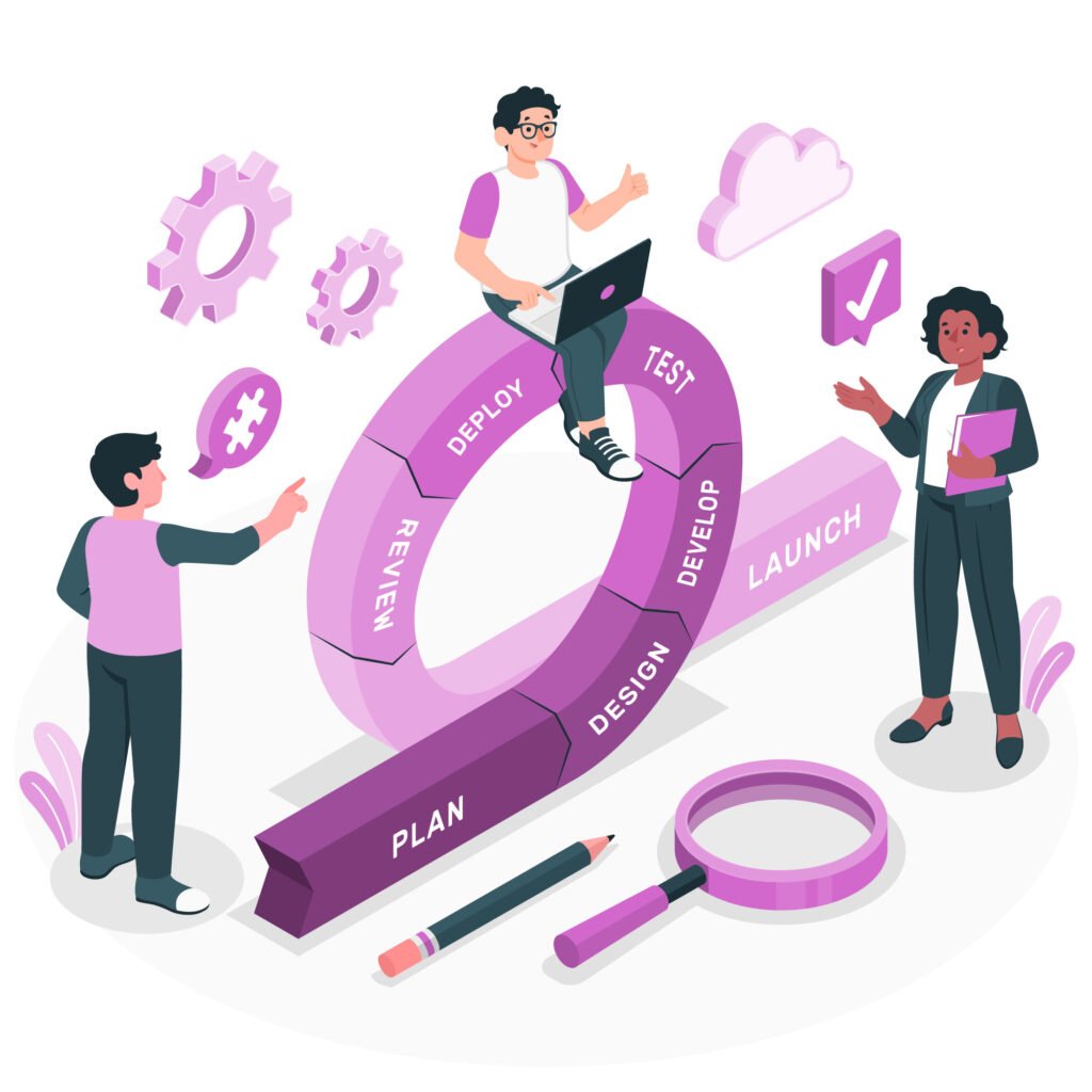 Certified Scrum Master Training in Thane – Learn Agile & Get Certified