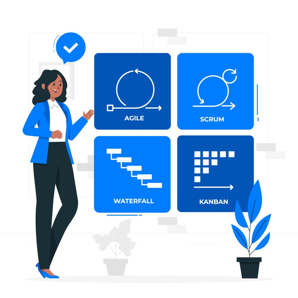 A Certified Scrum Master (CSM) certification badge with agile methodology icons.